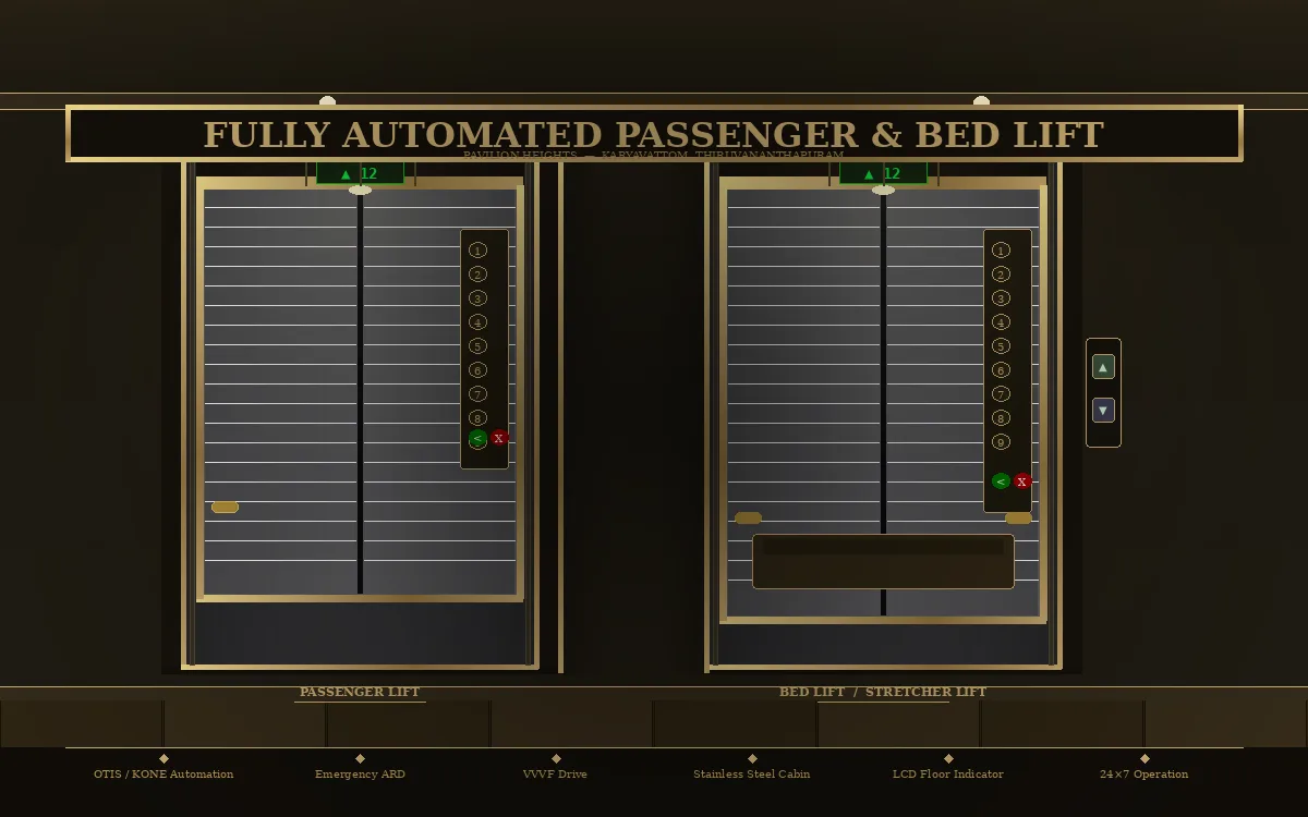 Fully Automated Passenger and Bed Lift — Cordial Pavilion Heights