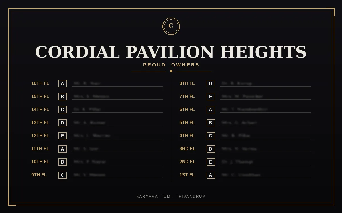 Owner's Name Board — Cordial Pavilion Heights